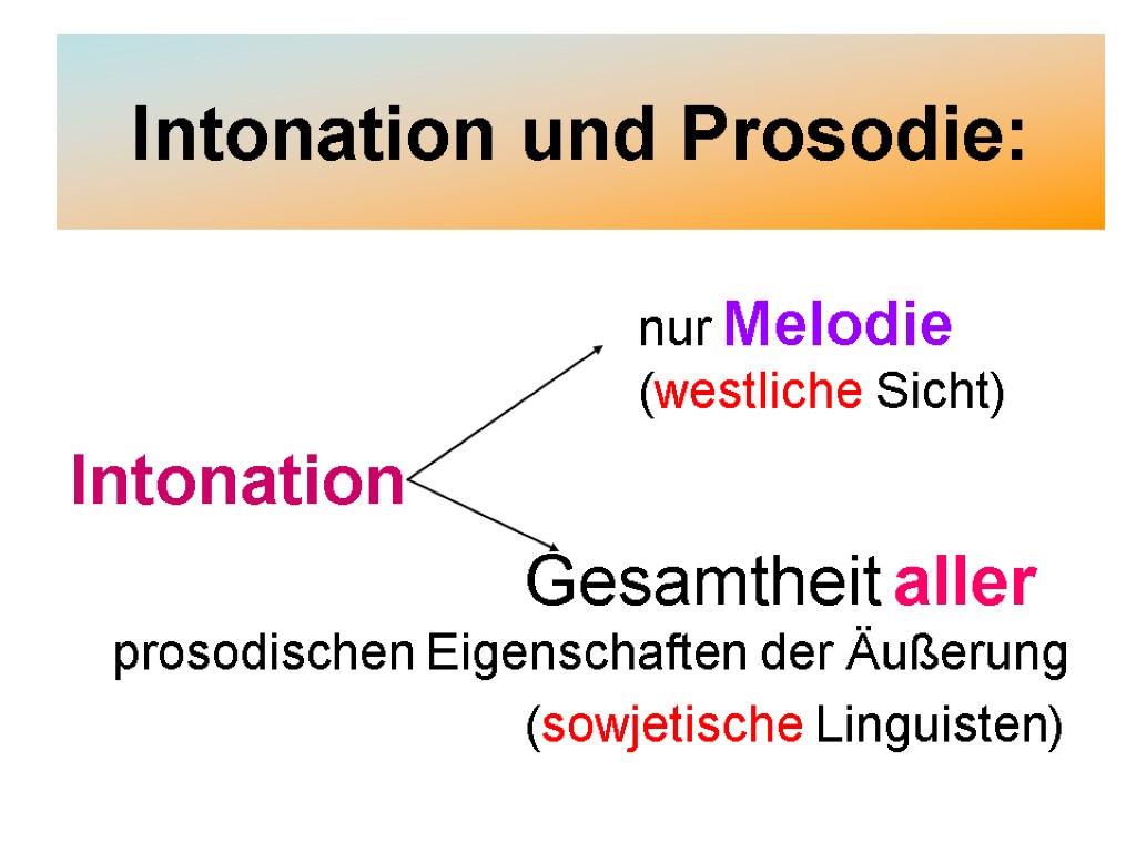 Intonation und Prosodie: nur Melodie (westliche Sicht) Intonation Gesamtheit aller prosodischen Eigenschaften der Äußerung